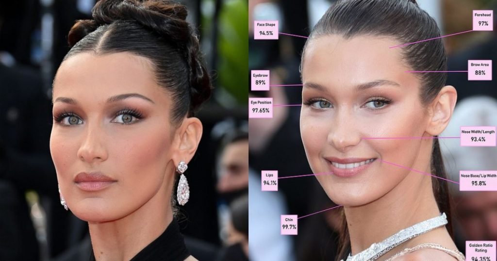 Bella Hadid declared as world's most beautiful woman.